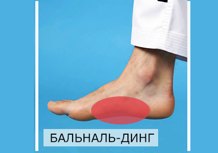 Внутрішнє ребро стопи як ударна поверхня в Тхеквондо